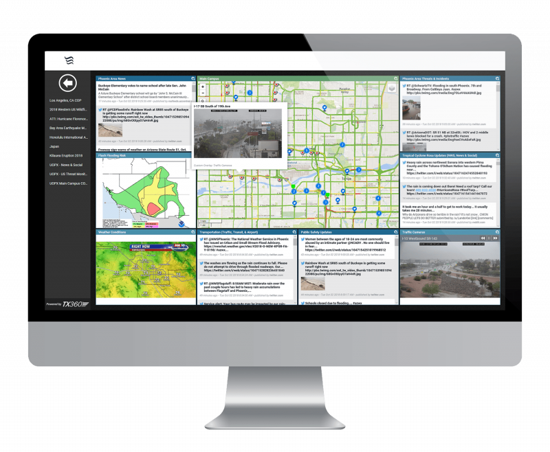 mac-desktop-dashboard-example