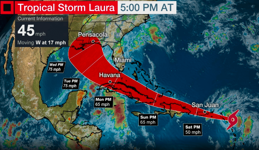 Tropical Storm Laura Swan Island Networks